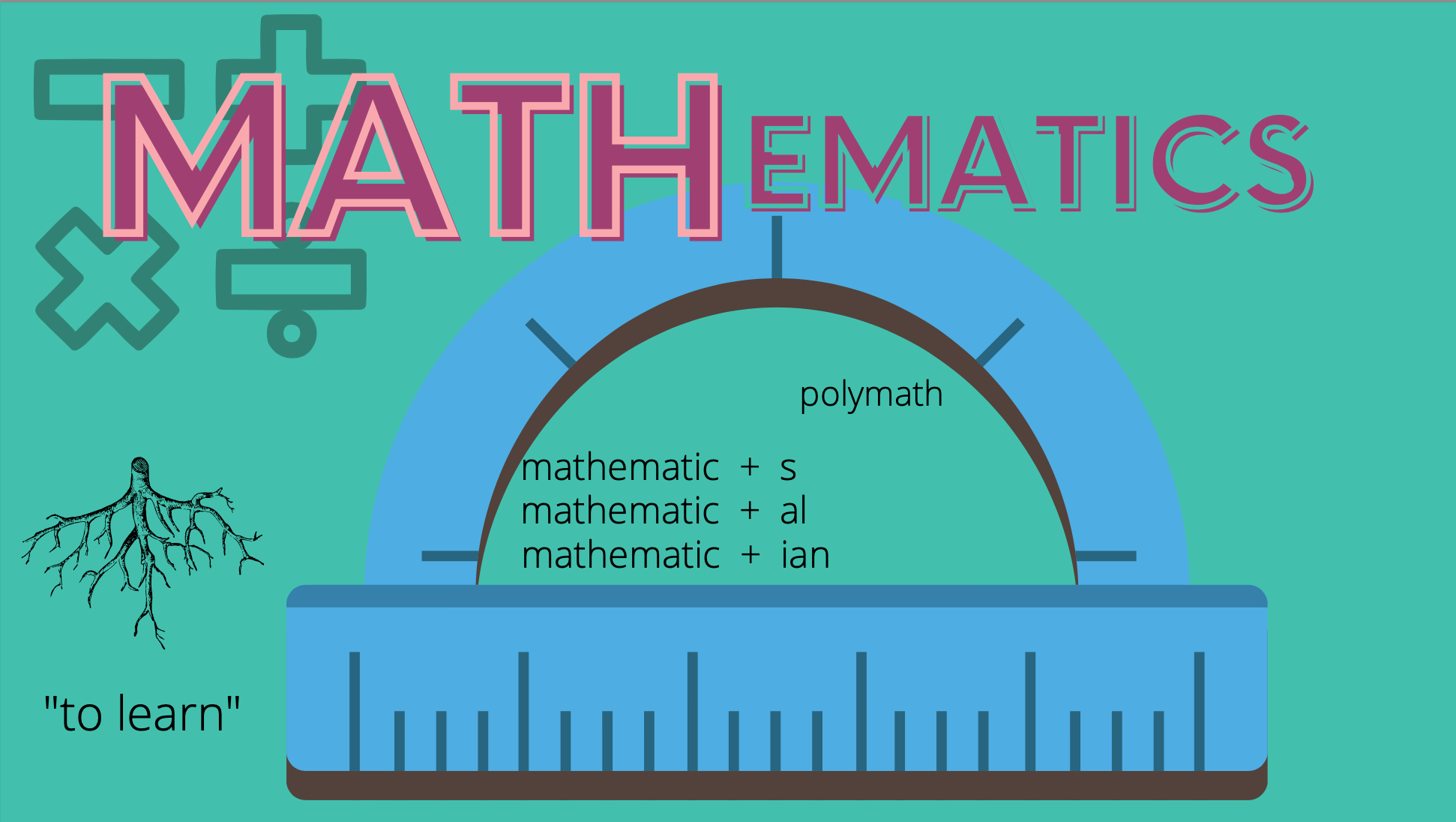 PDF Print for Word Study of Basic Subject Areas